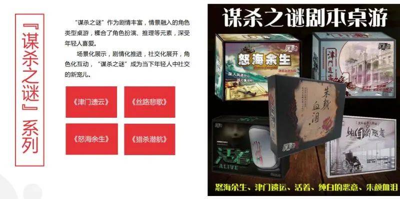 现状：百亿市场的背后仍是蓝海开元棋牌2020中国桌游产业(图3)